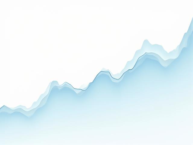 Graphique illustrant la détection de différents régimes de marché